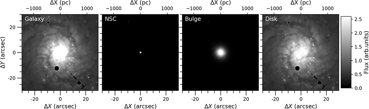 Fig. 2. Refer to the following caption and surrounding text.