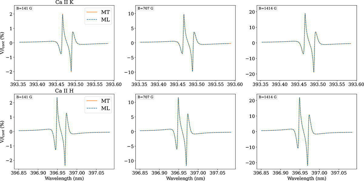 Fig. 4. Refer to the following caption and surrounding text.