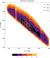 Thumbnail: Fig. 3. Refer to the following caption and surrounding text.