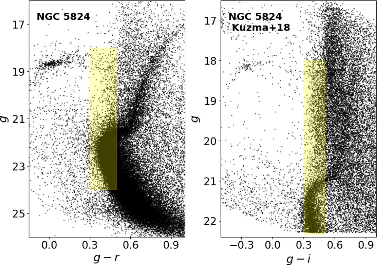 Fig. 5 Refer to the following caption and surrounding text.