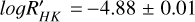 Mathematical equation: $logR_{HK}^\prime = - 4.88 \pm 0.01$