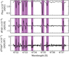 Thumbnail: Fig. 4 Refer to the following caption and surrounding text.