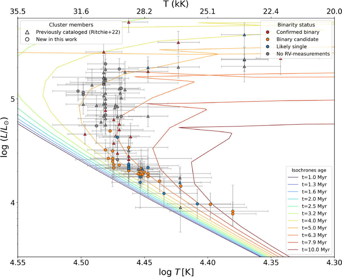 Fig. C.4 Refer to the following caption and surrounding text.