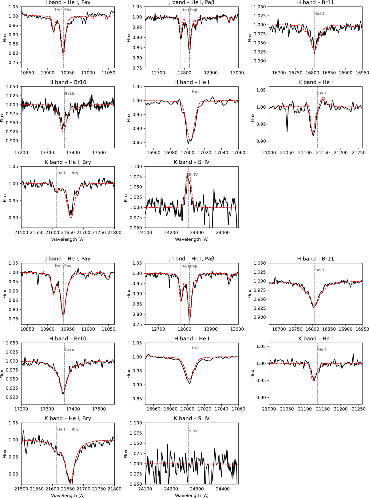 Fig. B.1 Refer to the following caption and surrounding text.