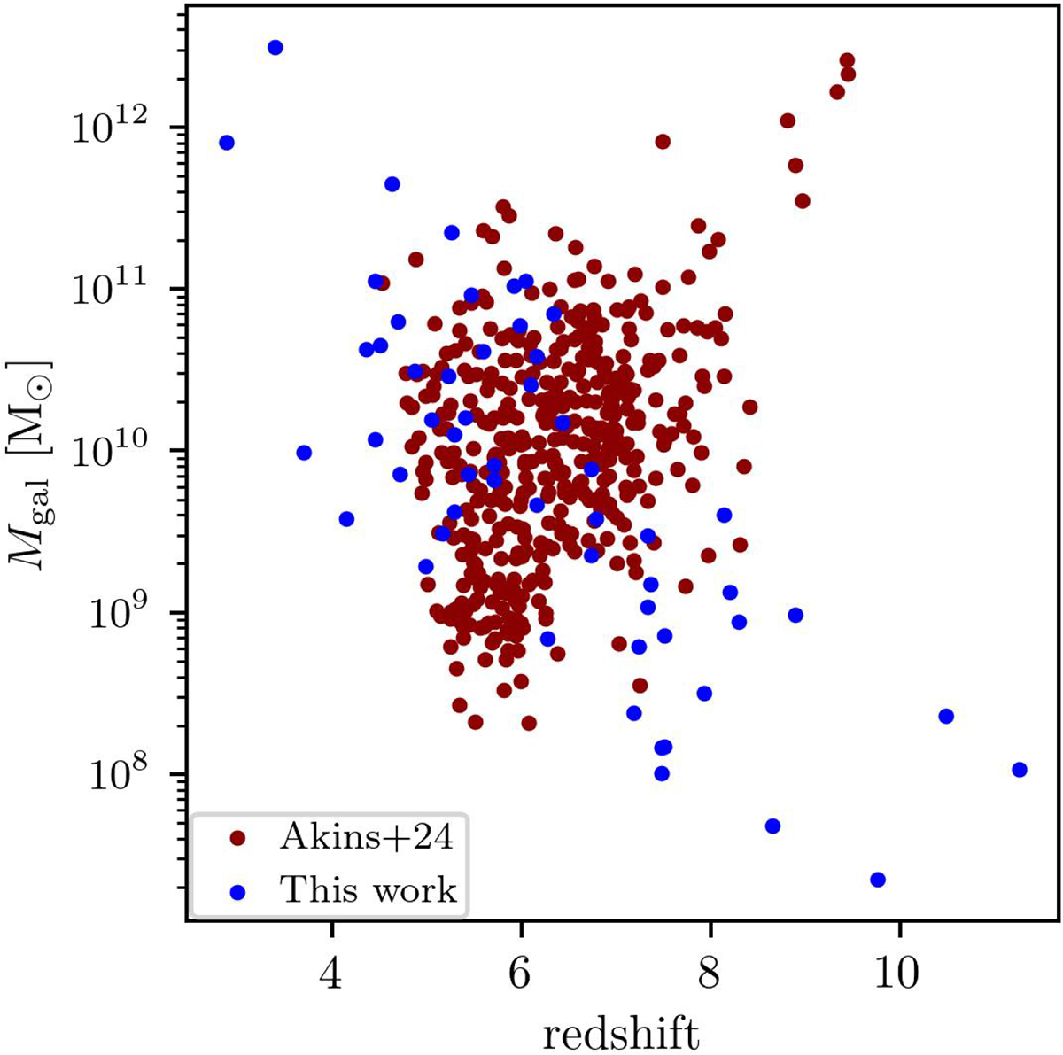 Fig. 1. Refer to the following caption and surrounding text.