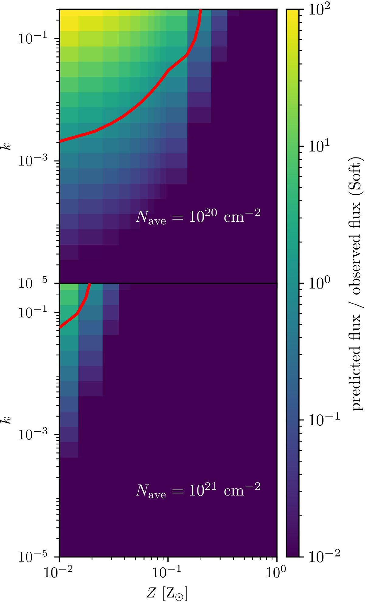 Fig. 10. Refer to the following caption and surrounding text.