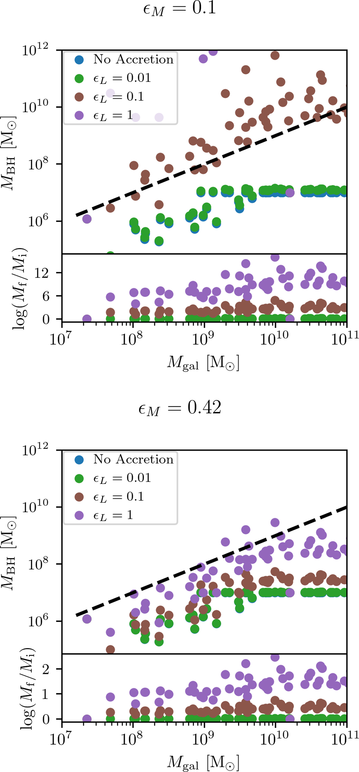 Fig. C.2. Refer to the following caption and surrounding text.
