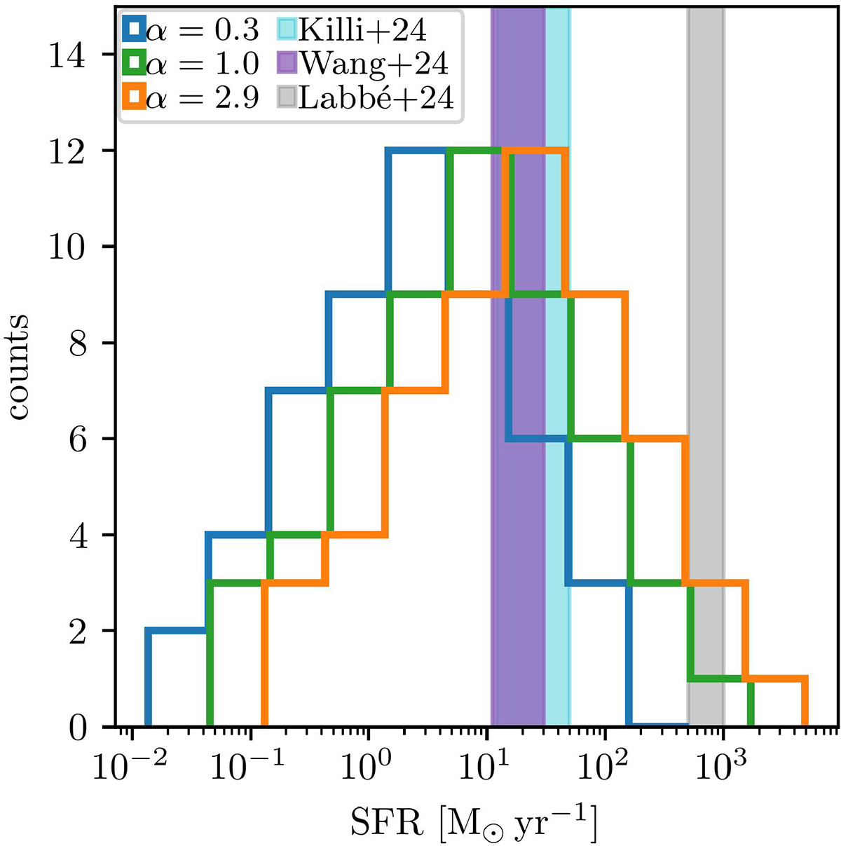 Fig. 5. Refer to the following caption and surrounding text.