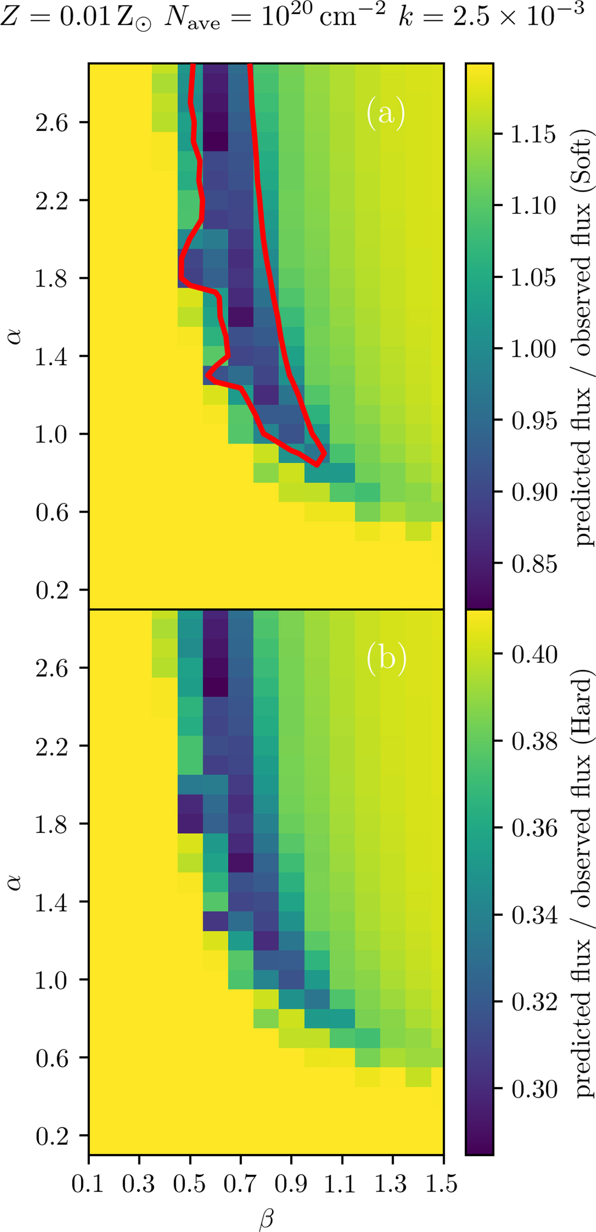 Fig. 7. Refer to the following caption and surrounding text.