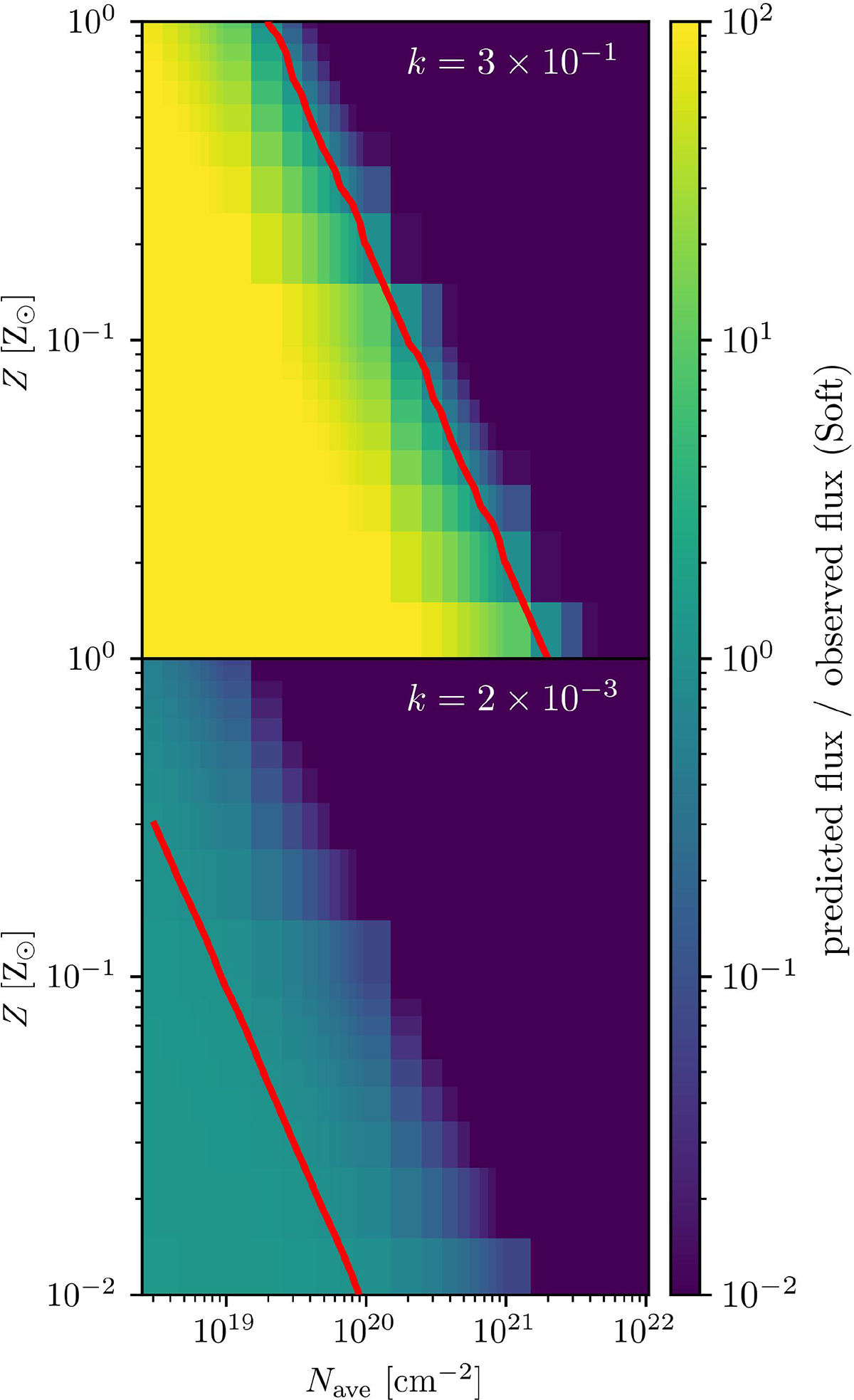 Fig. 8. Refer to the following caption and surrounding text.