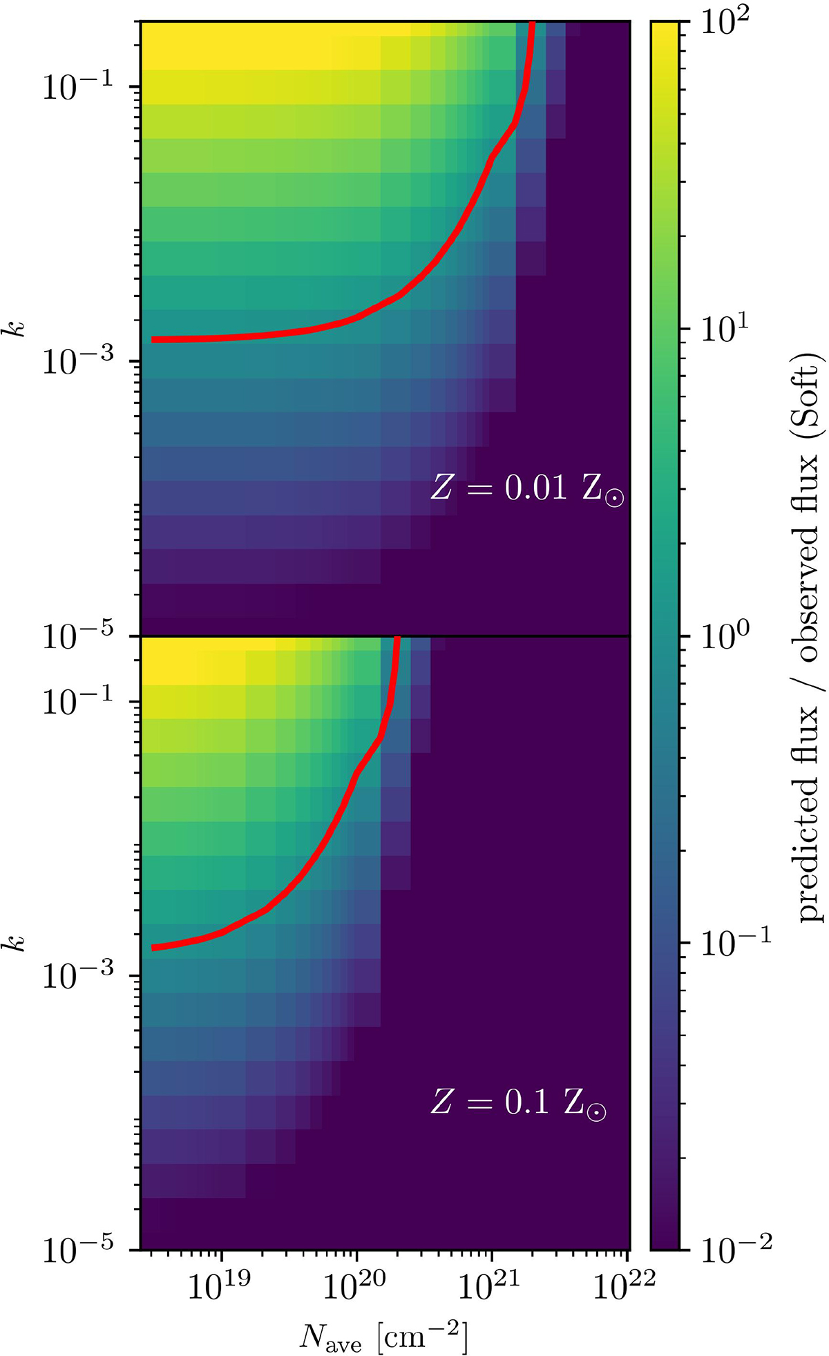 Fig. 9. Refer to the following caption and surrounding text.