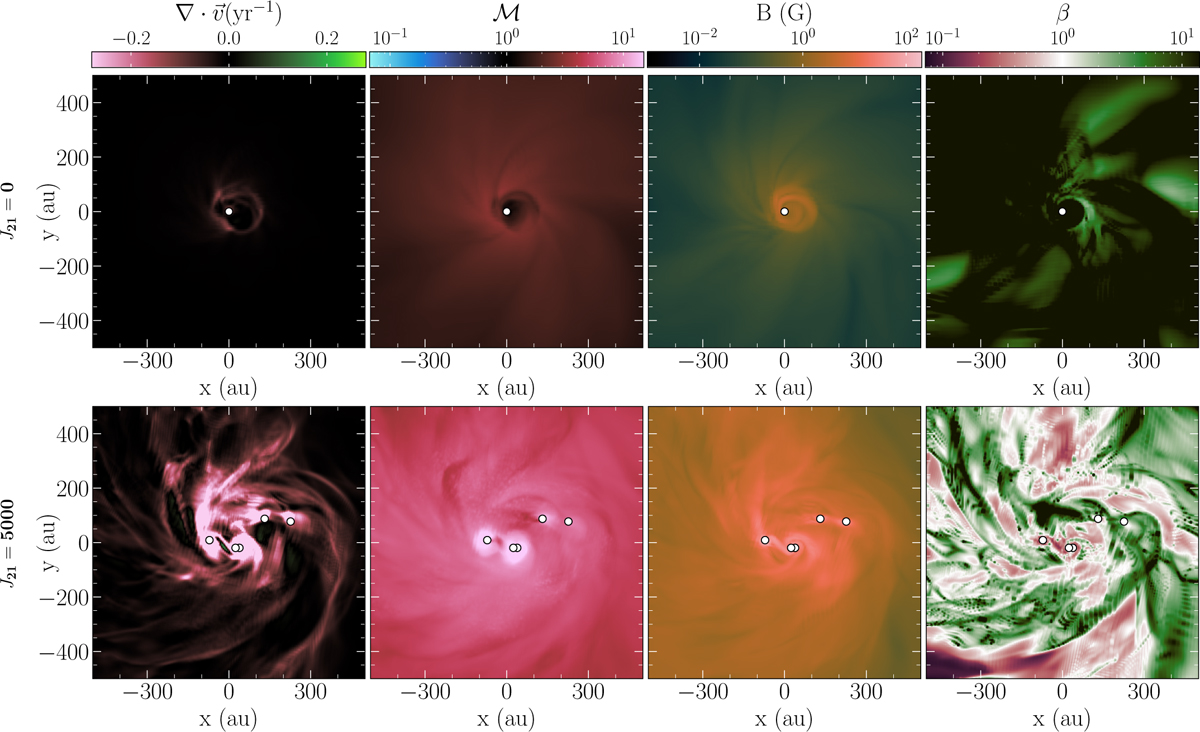 Fig. 10 Refer to the following caption and surrounding text.