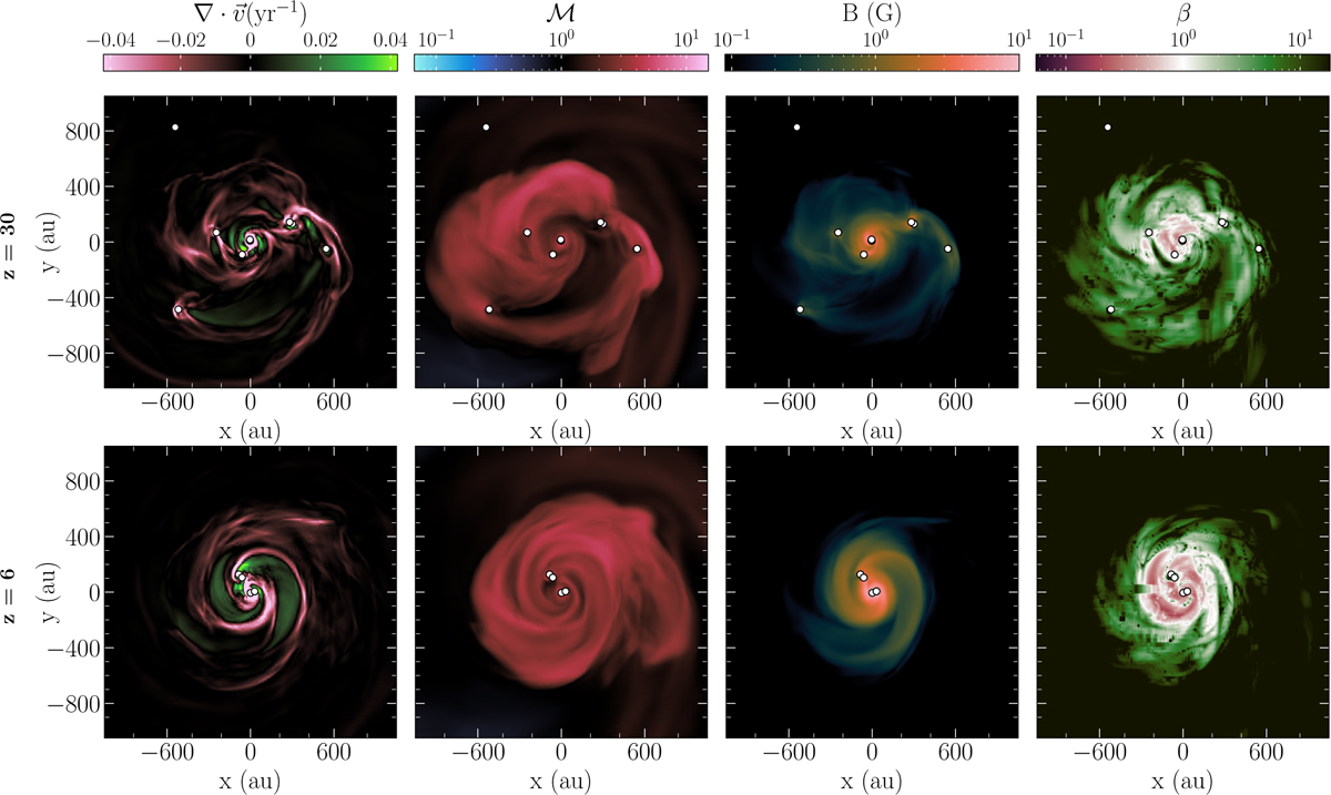 Fig. 5 Refer to the following caption and surrounding text.