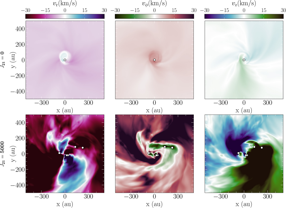 Fig. 8 Refer to the following caption and surrounding text.