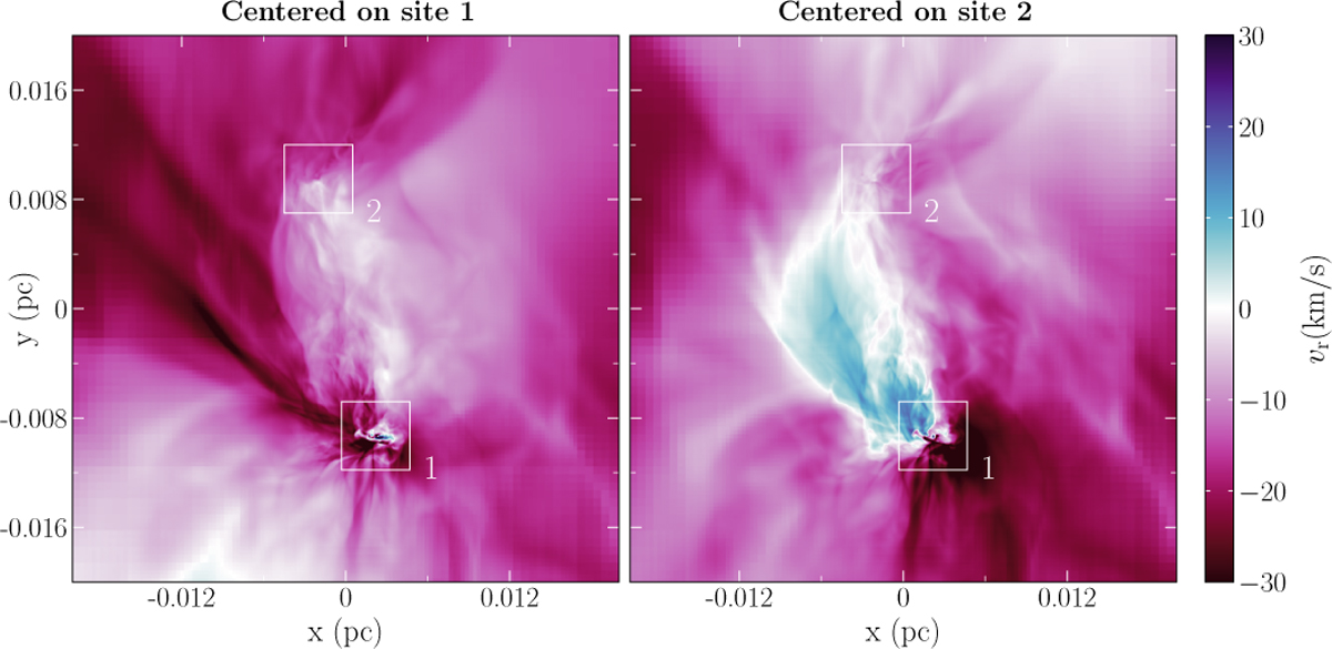 Fig. 9 Refer to the following caption and surrounding text.