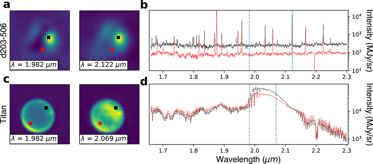 Fig. 4. Refer to the following caption and surrounding text.