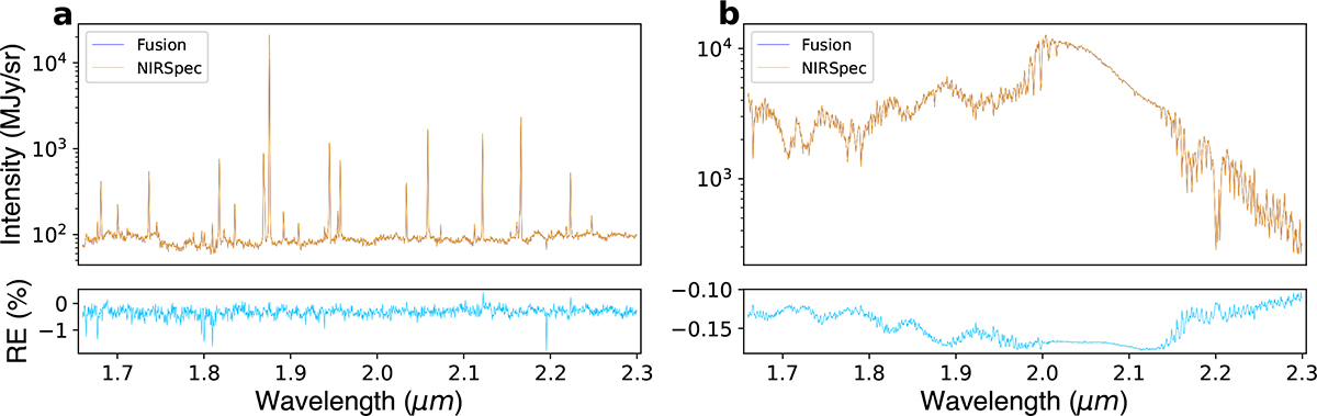 Fig. E.2. Refer to the following caption and surrounding text.