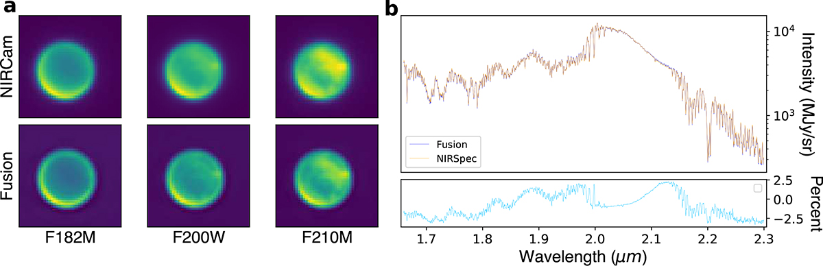 Fig. E.3. Refer to the following caption and surrounding text.
