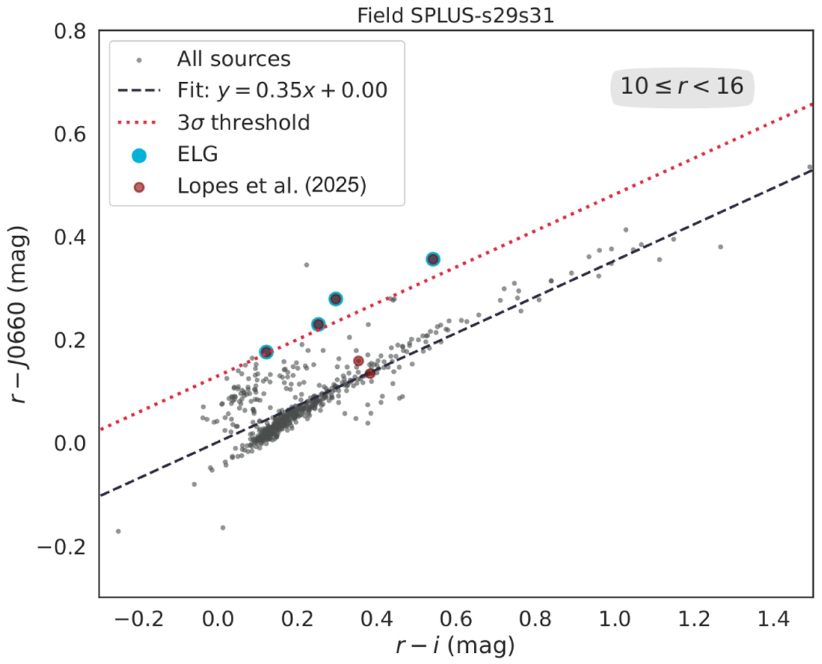Fig. 11 Refer to the following caption and surrounding text.