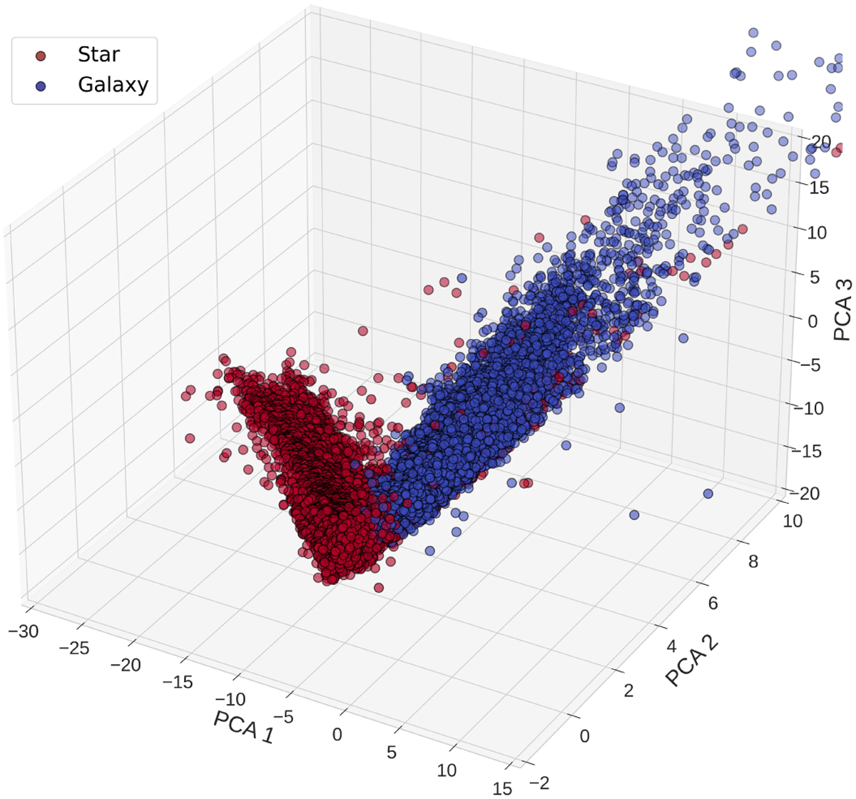 Fig. A.2 Refer to the following caption and surrounding text.