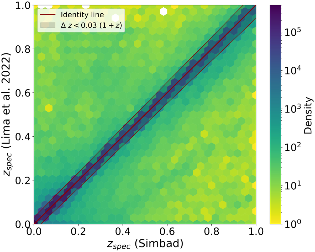 Fig. 6 Refer to the following caption and surrounding text.