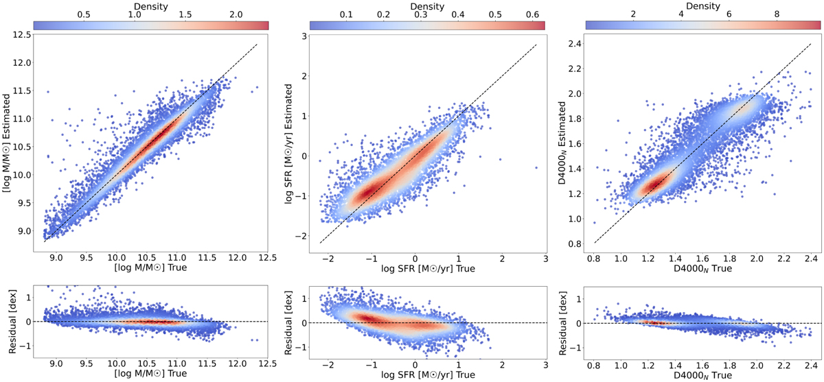 Fig. 9 Refer to the following caption and surrounding text.