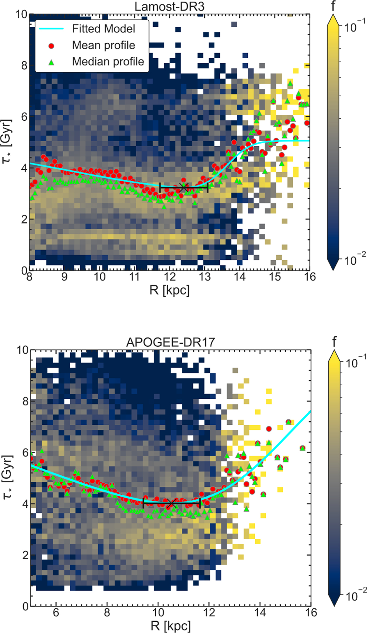 Fig. A.1 Refer to the following caption and surrounding text.