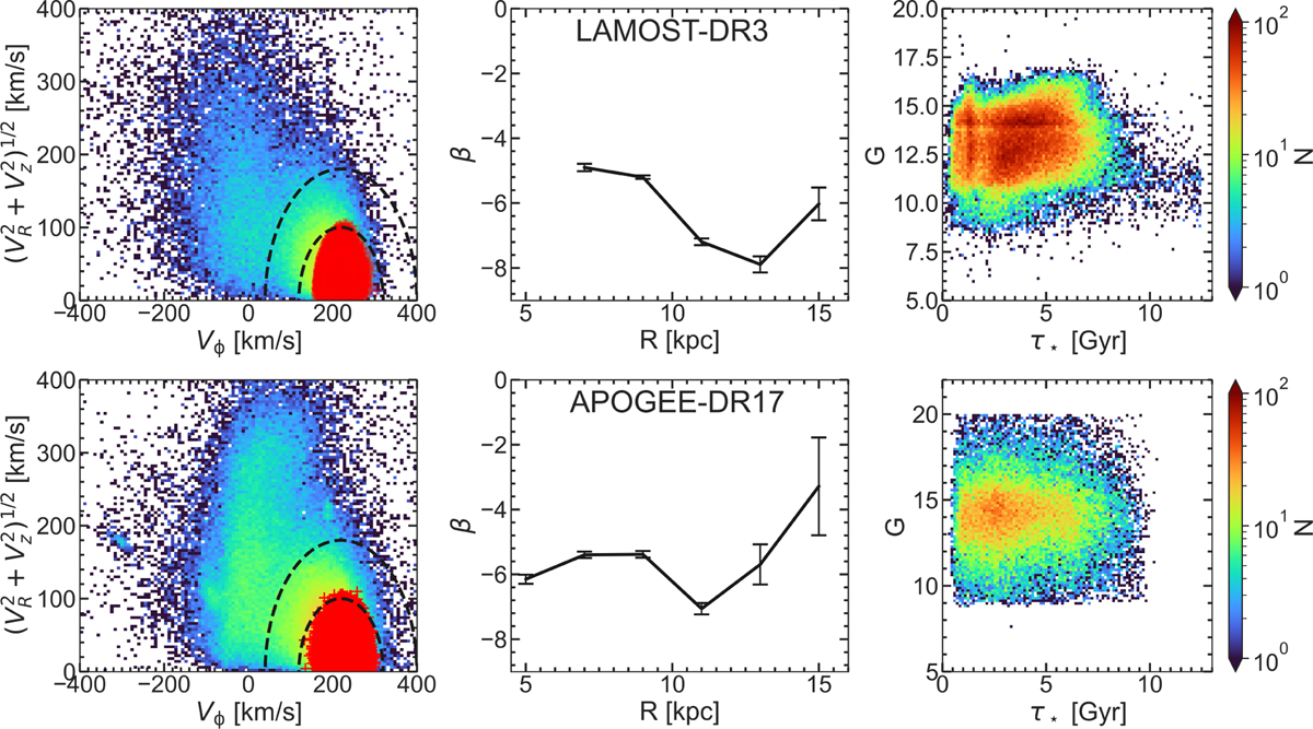 Fig. 2 Refer to the following caption and surrounding text.