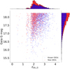 Thumbnail: Fig. 1 Refer to the following caption and surrounding text.