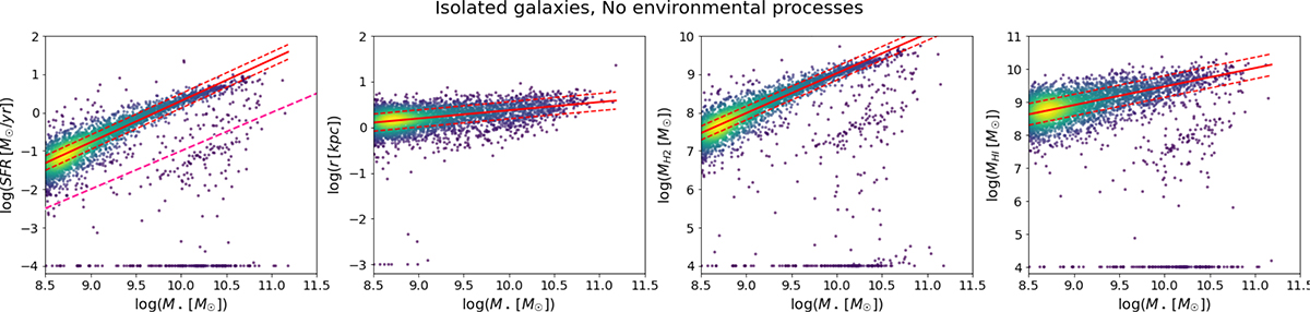Fig. 10. Refer to the following caption and surrounding text.