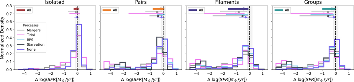 Fig. 11. Refer to the following caption and surrounding text.