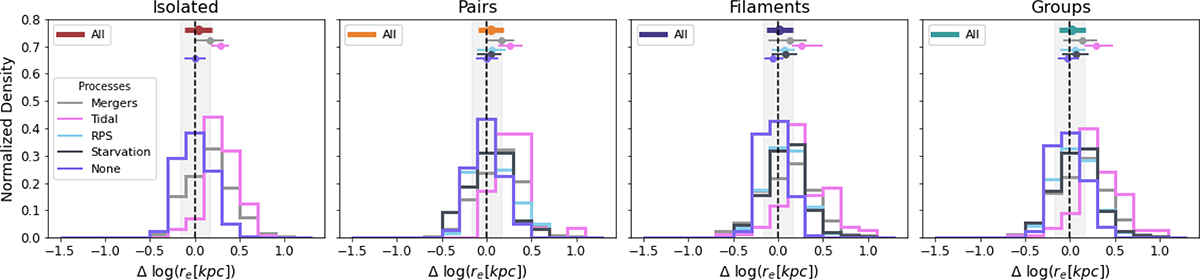 Fig. 12. Refer to the following caption and surrounding text.