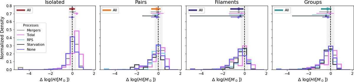 Fig. 13. Refer to the following caption and surrounding text.