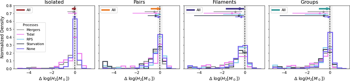 Fig. 14. Refer to the following caption and surrounding text.