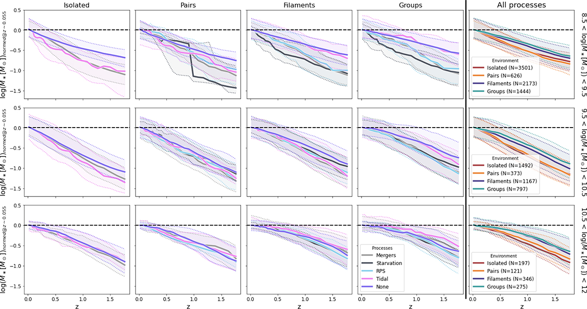 Fig. 16. Refer to the following caption and surrounding text.