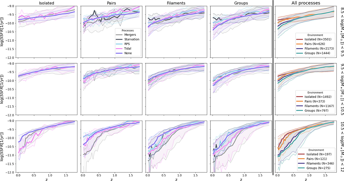 Fig. 17. Refer to the following caption and surrounding text.