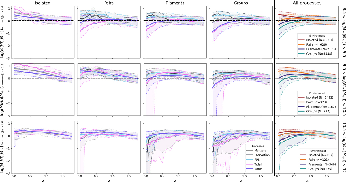 Fig. 18. Refer to the following caption and surrounding text.