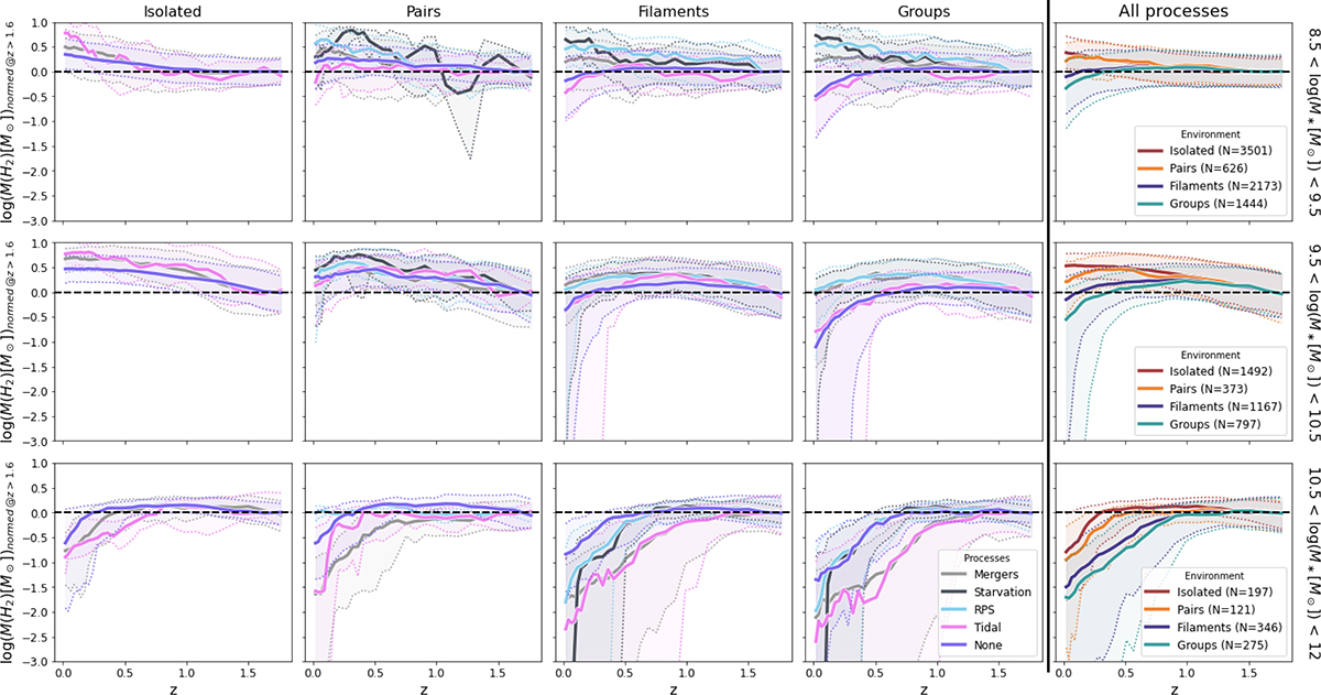Fig. 19. Refer to the following caption and surrounding text.
