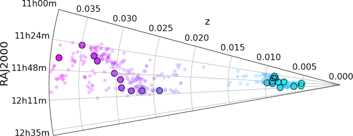 Fig. 2. Refer to the following caption and surrounding text.