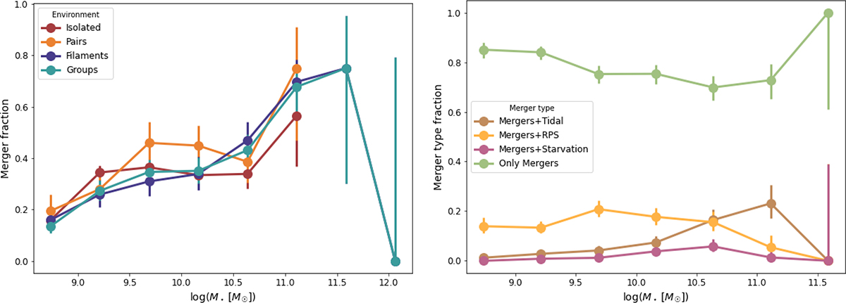 Fig. 20. Refer to the following caption and surrounding text.