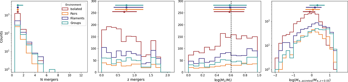 Fig. 21. Refer to the following caption and surrounding text.