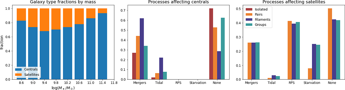 Fig. 22. Refer to the following caption and surrounding text.