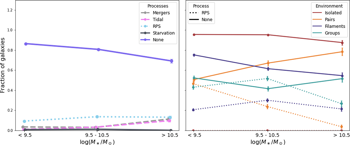 Fig. 23. Refer to the following caption and surrounding text.