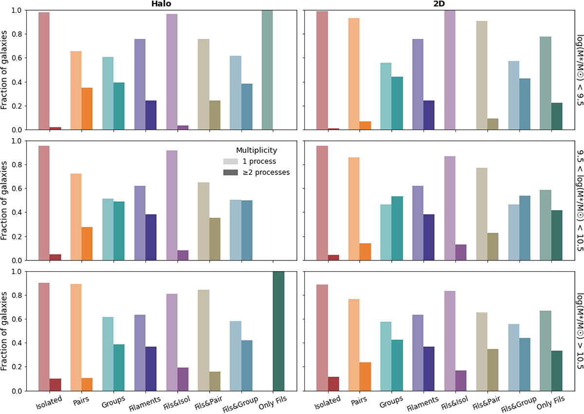 Fig. A.1. Refer to the following caption and surrounding text.