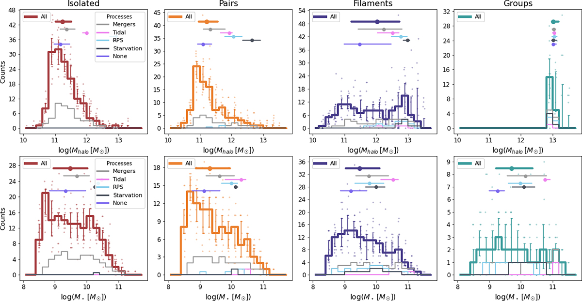 Fig. B.1. Refer to the following caption and surrounding text.