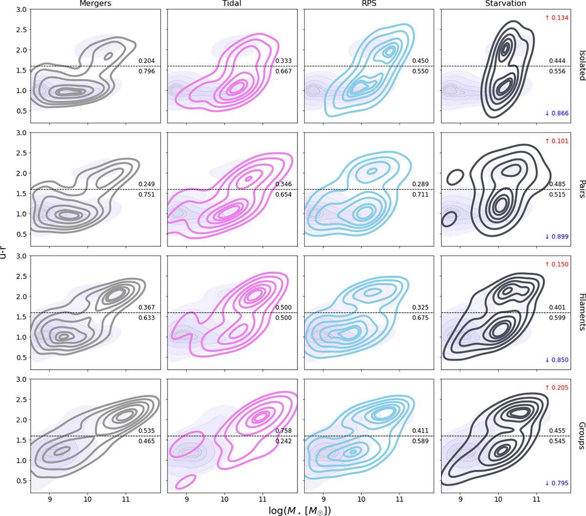 Fig. B.2. Refer to the following caption and surrounding text.