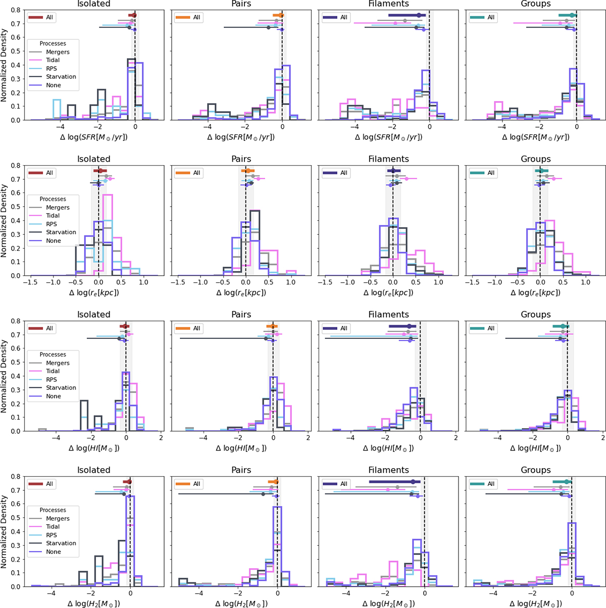 Fig. B.3. Refer to the following caption and surrounding text.