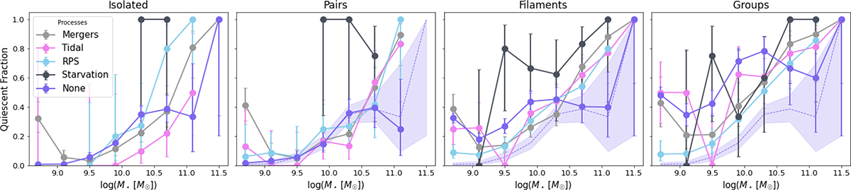 Fig. B.4. Refer to the following caption and surrounding text.