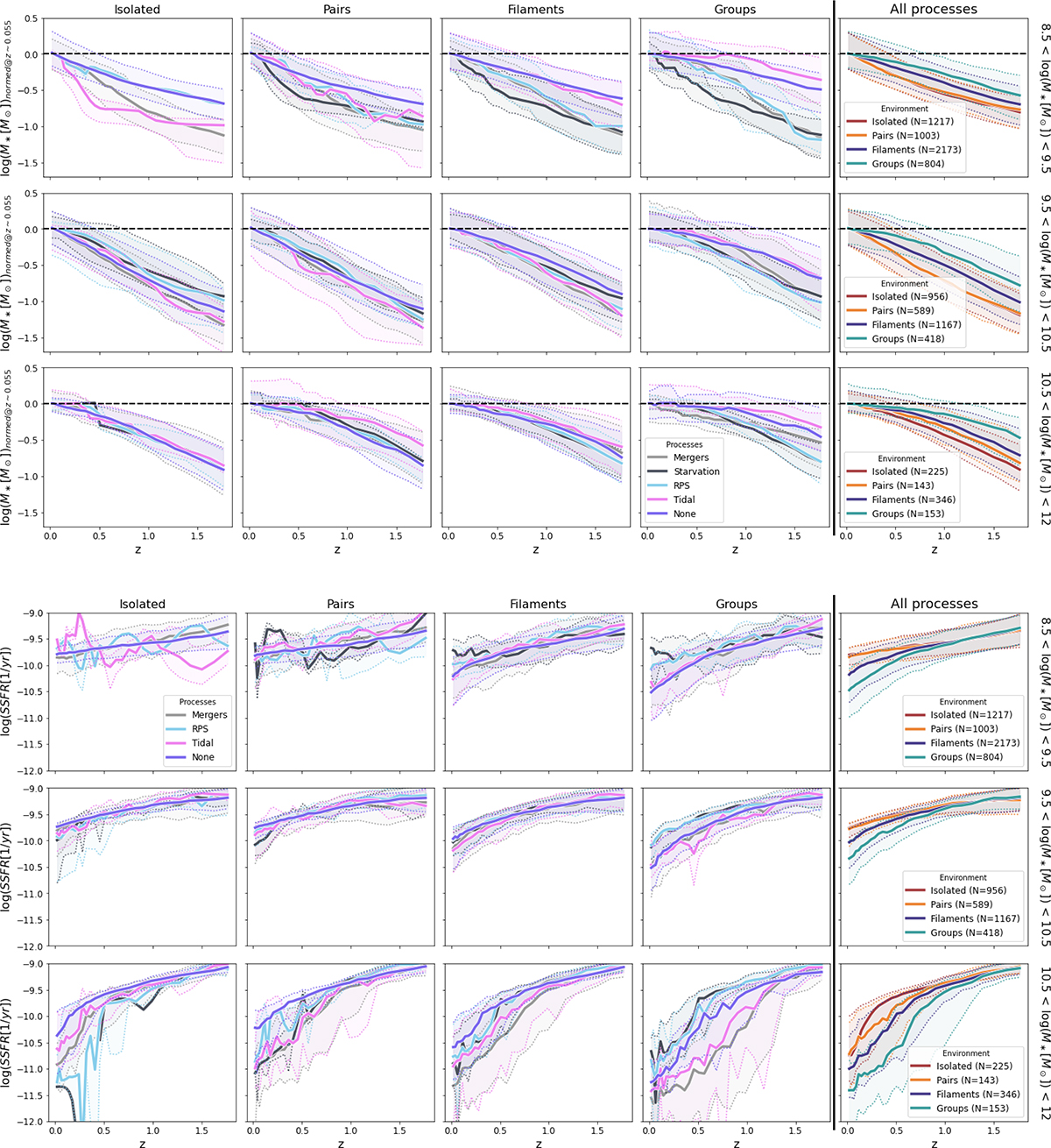 Fig. B.5. Refer to the following caption and surrounding text.