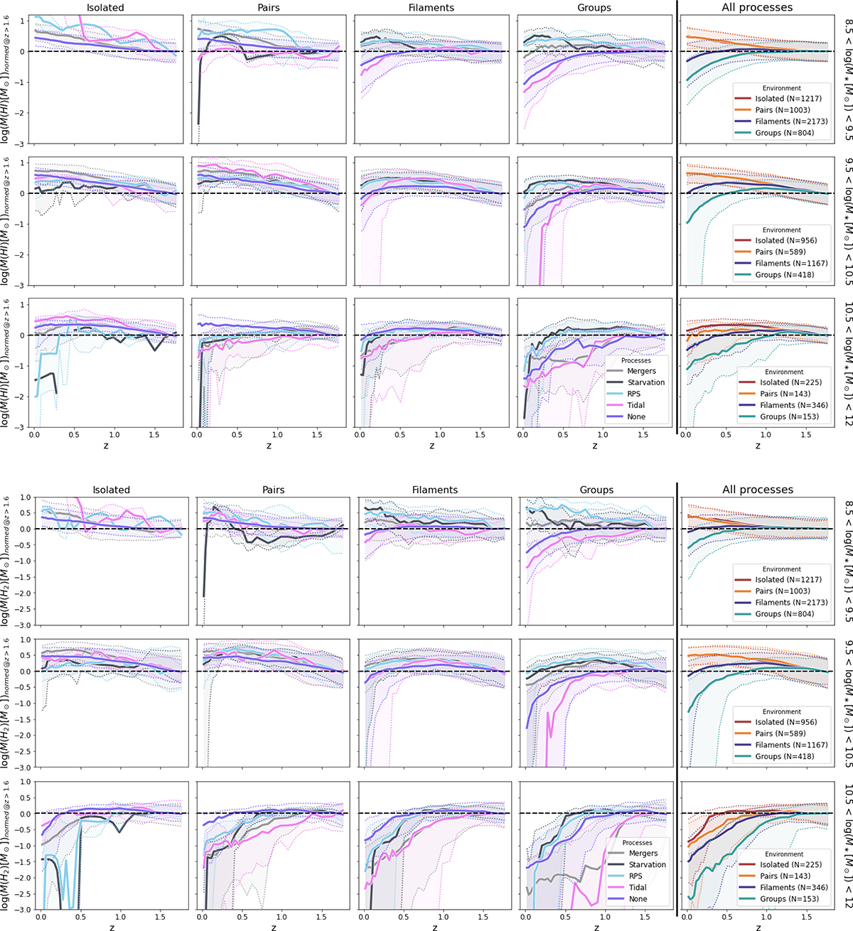 Fig. B.6. Refer to the following caption and surrounding text.